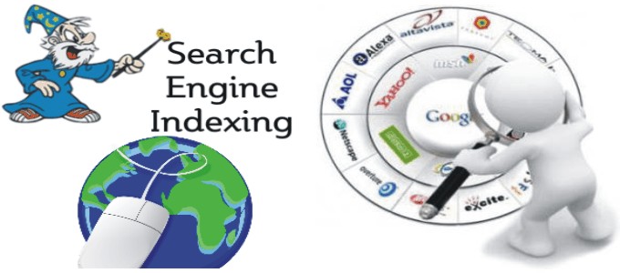 Search Engine Indexing